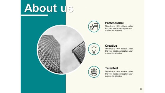 Organisation Workforce Planning Ppt PowerPoint Presentation Complete Deck With Slides