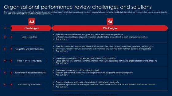 Organisational Performance Review Challenges And Solutions Graphics PDF
