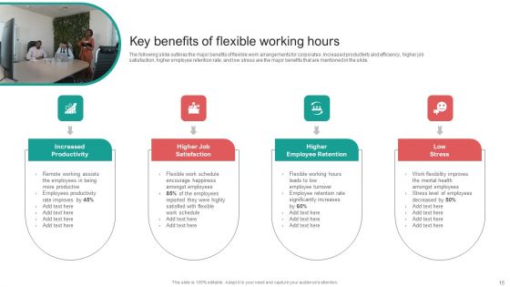 Organising Staff Flexible Job Arrangements Ppt PowerPoint Presentation Complete Deck With Slides