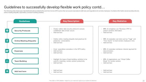 Organising Staff Flexible Job Arrangements Ppt PowerPoint Presentation Complete Deck With Slides