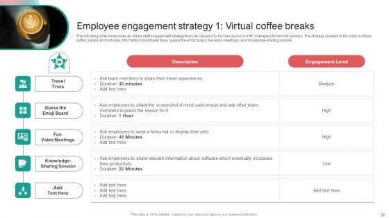 Organising Staff Flexible Job Arrangements Ppt PowerPoint Presentation Complete Deck With Slides