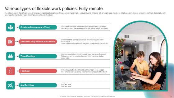 Organising Staff Flexible Job Arrangements Ppt PowerPoint Presentation Complete Deck With Slides