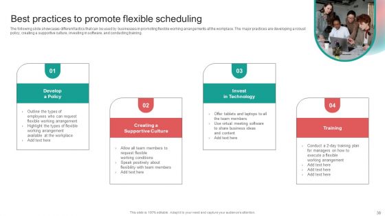 Organising Staff Flexible Job Arrangements Ppt PowerPoint Presentation Complete Deck With Slides
