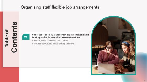 Organising Staff Flexible Job Arrangements Ppt PowerPoint Presentation Complete Deck With Slides