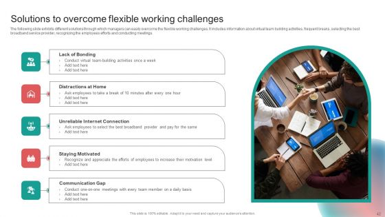 Organising Staff Flexible Job Arrangements Ppt PowerPoint Presentation Complete Deck With Slides