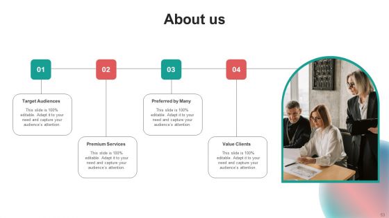 Organising Staff Flexible Job Arrangements Ppt PowerPoint Presentation Complete Deck With Slides