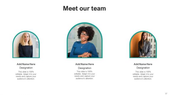 Organising Staff Flexible Job Arrangements Ppt PowerPoint Presentation Complete Deck With Slides