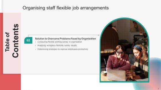 Organising Staff Flexible Job Arrangements Ppt PowerPoint Presentation Complete Deck With Slides