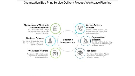 Organization Blue Print Service Delivery Process Workspace Planning Ppt Powerpoint Presentation Pictures Slide Download
