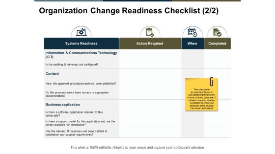 Organization Change Readiness Checklist Completed Ppt PowerPoint Presentation Ideas Background Image