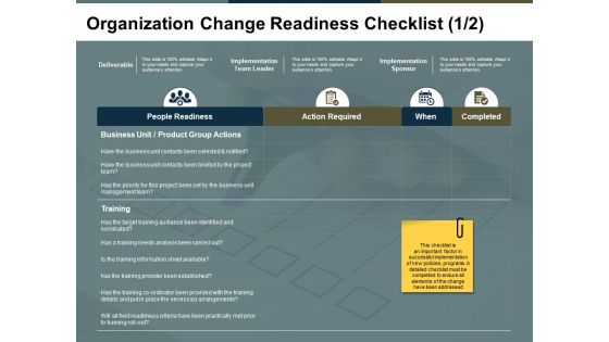 Organization Change Readiness Checklist Ppt PowerPoint Presentation Summary Images