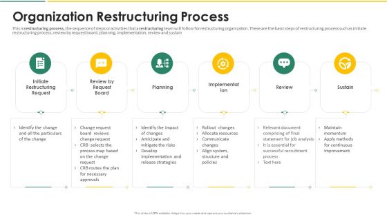 Organization Chart And Corporate Model Transformation Organization Restructuring Icons PDF