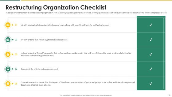 Organization Chart And Corporate Model Transformation Ppt PowerPoint Presentation Complete With Slides