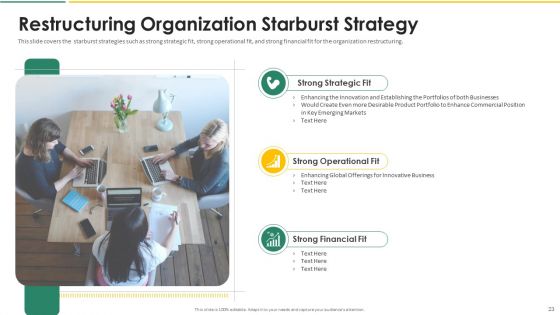 Organization Chart And Corporate Model Transformation Ppt PowerPoint Presentation Complete With Slides