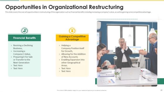 Organization Chart And Corporate Model Transformation Ppt PowerPoint Presentation Complete With Slides