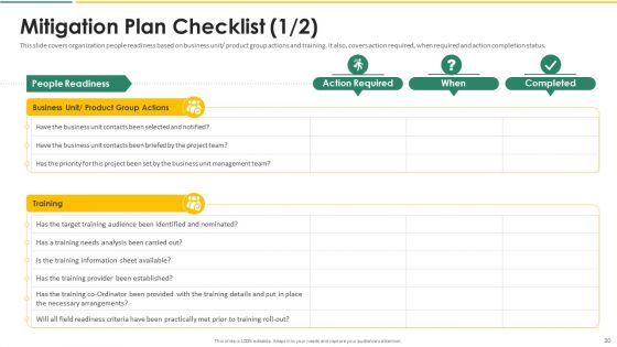 Organization Chart And Corporate Model Transformation Ppt PowerPoint Presentation Complete With Slides
