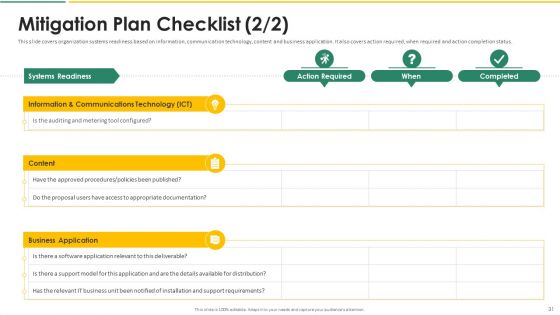 Organization Chart And Corporate Model Transformation Ppt PowerPoint Presentation Complete With Slides