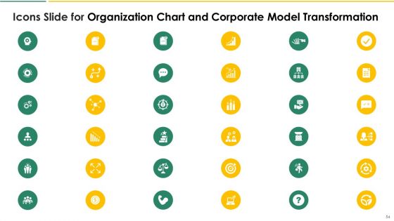 Organization Chart And Corporate Model Transformation Ppt PowerPoint Presentation Complete With Slides