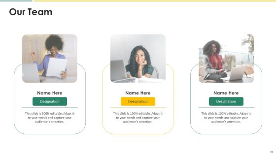 Organization Chart And Corporate Model Transformation Ppt PowerPoint Presentation Complete With Slides