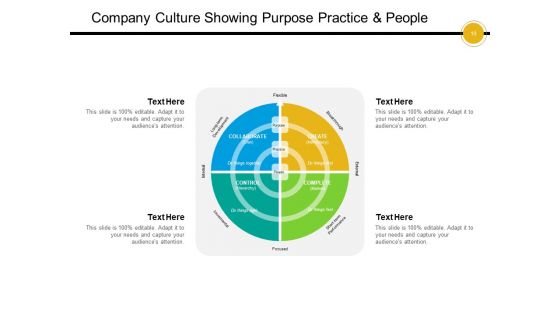 Organization Culture Organizational Team Ppt PowerPoint Presentation Complete Deck