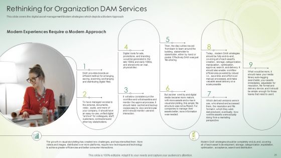 Organization DAM Services Ppt PowerPoint Presentation Complete Deck With Slides