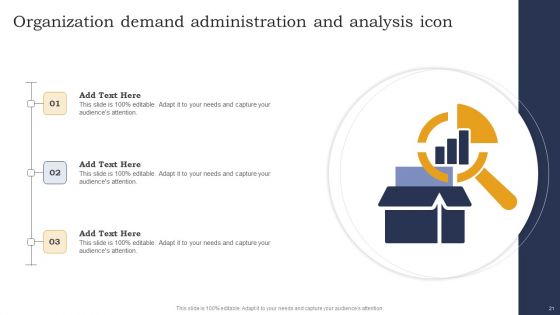 Organization Demand Administration Ppt PowerPoint Presentation Complete Deck With Slides