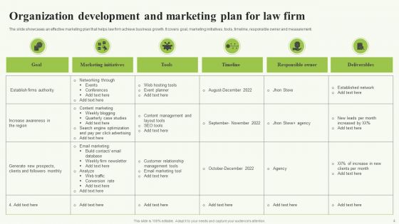 Organization Development And Marketing Strategy Ppt PowerPoint Presentation Complete Deck With Slides