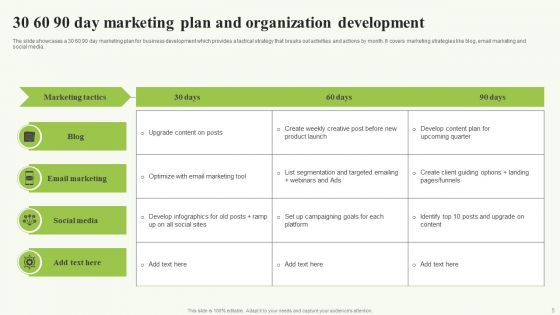Organization Development And Marketing Strategy Ppt PowerPoint Presentation Complete Deck With Slides
