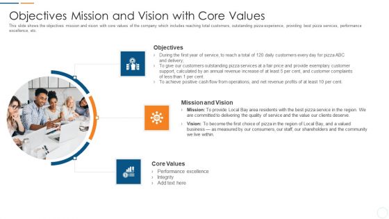 Organization Development Initiatives For Startups Objectives Mission And Vision With Core Values Information PDF