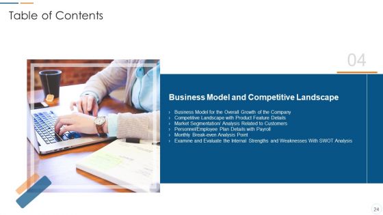 Organization Development Initiatives For Startups Ppt PowerPoint Presentation Complete Deck With Slides