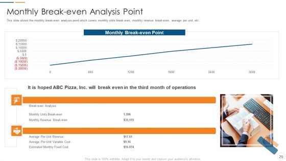 Organization Development Initiatives For Startups Ppt PowerPoint Presentation Complete Deck With Slides