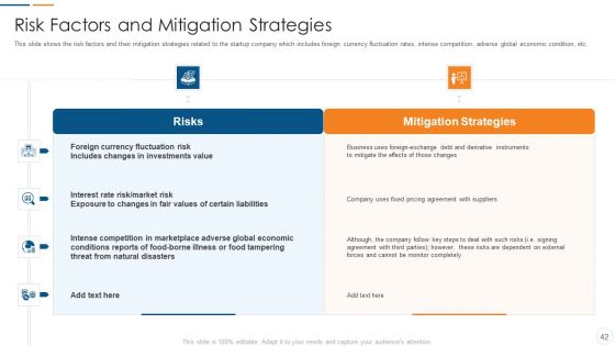 Organization Development Initiatives For Startups Ppt PowerPoint Presentation Complete Deck With Slides