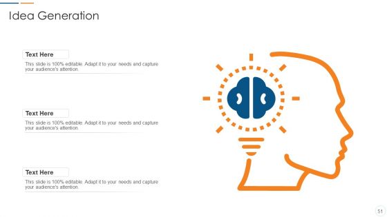 Organization Development Initiatives For Startups Ppt PowerPoint Presentation Complete Deck With Slides