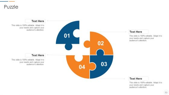 Organization Development Initiatives For Startups Ppt PowerPoint Presentation Complete Deck With Slides