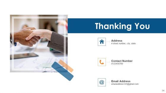 Organization Development Initiatives For Startups Ppt PowerPoint Presentation Complete Deck With Slides