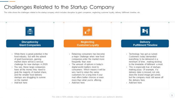 Organization Development Initiatives For Startups Ppt PowerPoint Presentation Complete Deck With Slides