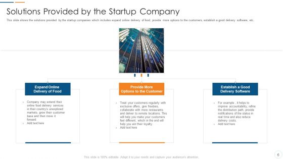 Organization Development Initiatives For Startups Ppt PowerPoint Presentation Complete Deck With Slides