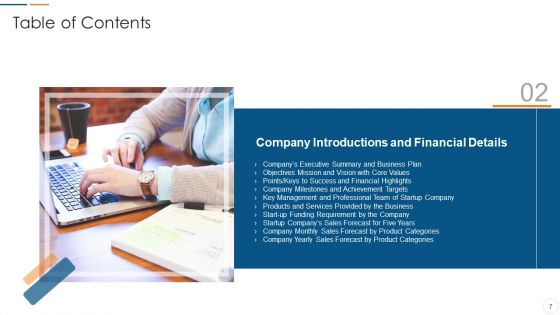 Organization Development Initiatives For Startups Ppt PowerPoint Presentation Complete Deck With Slides