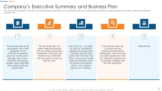 Organization Development Initiatives For Startups Ppt PowerPoint Presentation Complete Deck With Slides