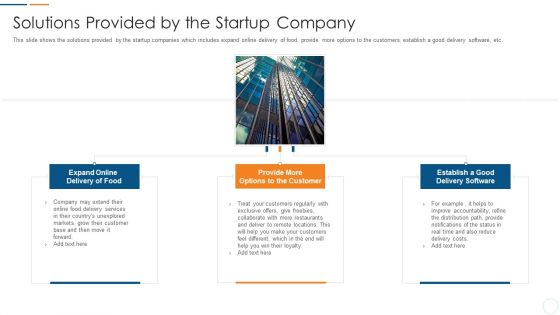 Organization Development Initiatives For Startups Solutions Provided By The Startup Company Summary PDF