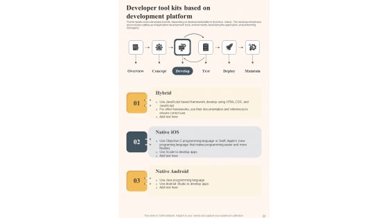 Organization Devops Playbook Template