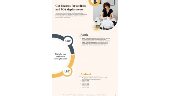 Organization Devops Playbook Template