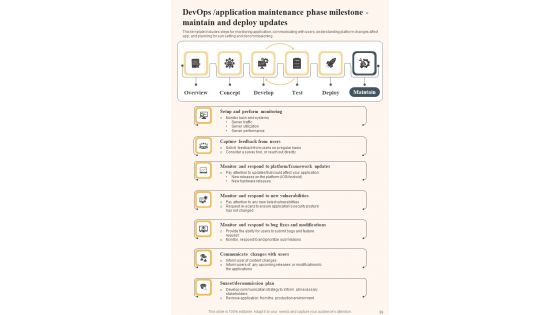 Organization Devops Playbook Template