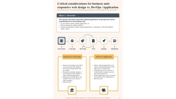 Organization Devops Playbook Template