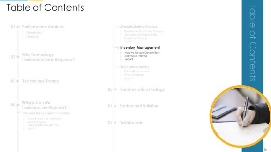 Organization Digital Transformation DX Ppt PowerPoint Presentation Complete Deck With Slides