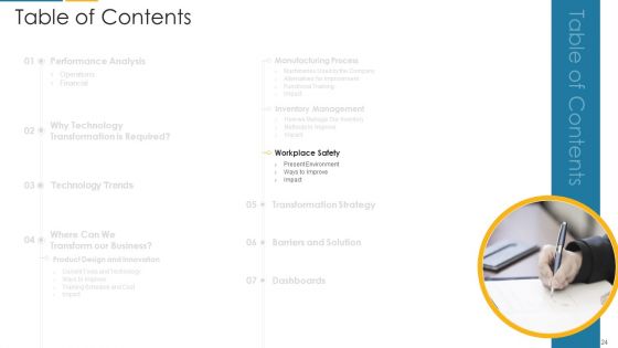 Organization Digital Transformation DX Ppt PowerPoint Presentation Complete Deck With Slides