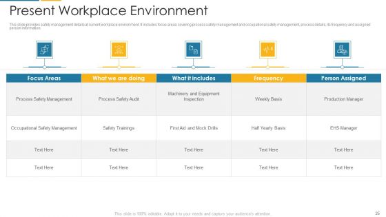 Organization Digital Transformation DX Ppt PowerPoint Presentation Complete Deck With Slides