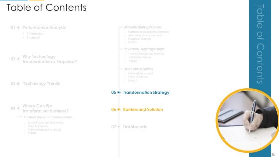 Organization Digital Transformation DX Ppt PowerPoint Presentation Complete Deck With Slides