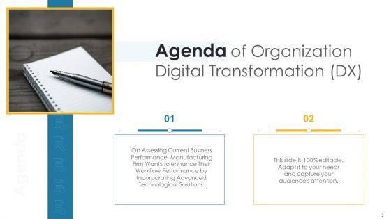 Organization Digital Transformation DX Ppt PowerPoint Presentation Complete Deck With Slides