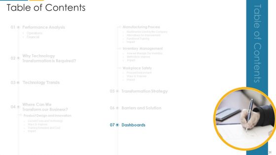 Organization Digital Transformation DX Ppt PowerPoint Presentation Complete Deck With Slides